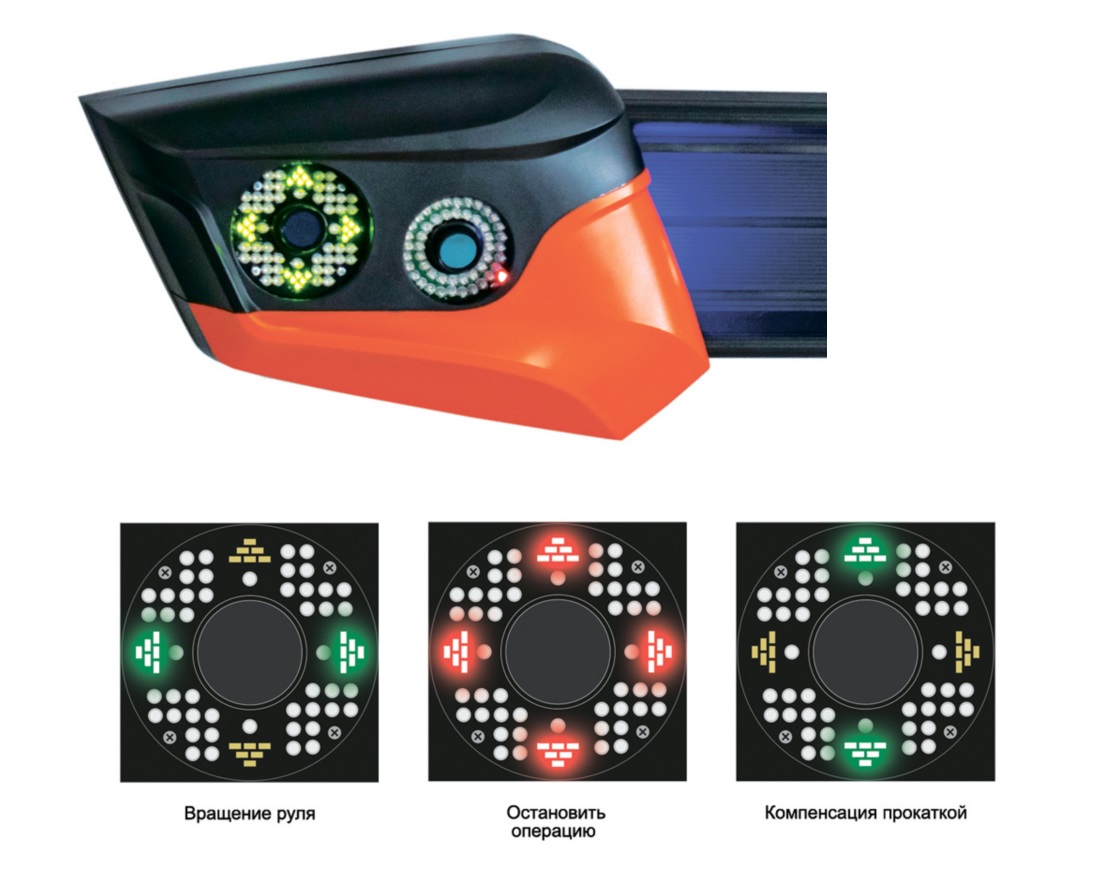 7204 TAS Стенд сход-развал 3D Техно Вектор 