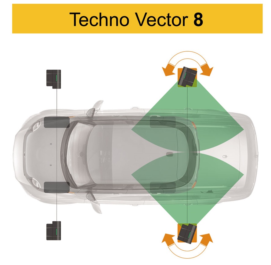T8214 SMART LICHT бесконтактный стенд Техно Вектор  сход развал на яму