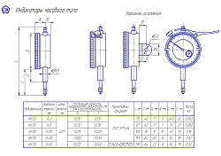 Индикатор ИЧ-25 кл.1