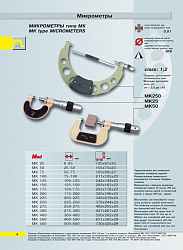 Микрометр гладкий МК 150 кл.1